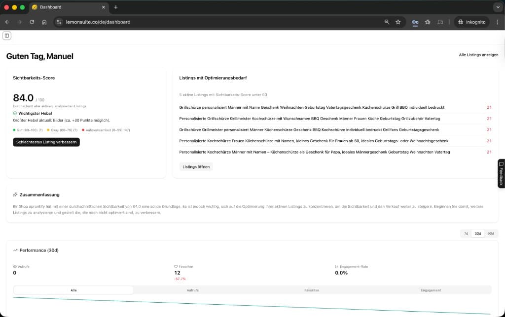 Dashboard mit klarem Überblick